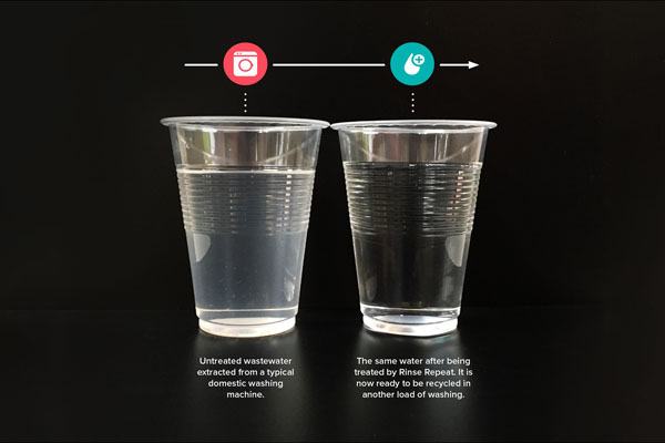 two cups of water side by side