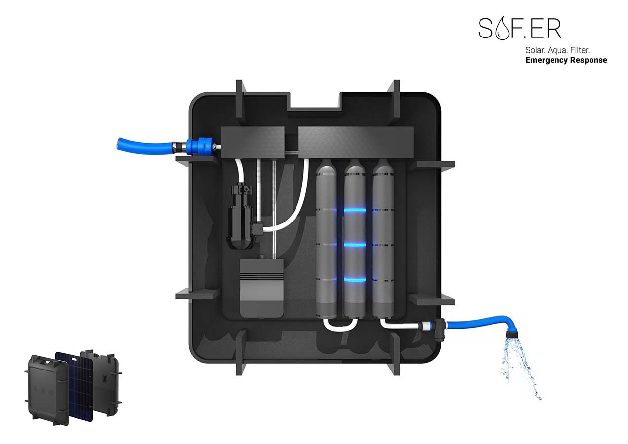 SAFER water flow diagram