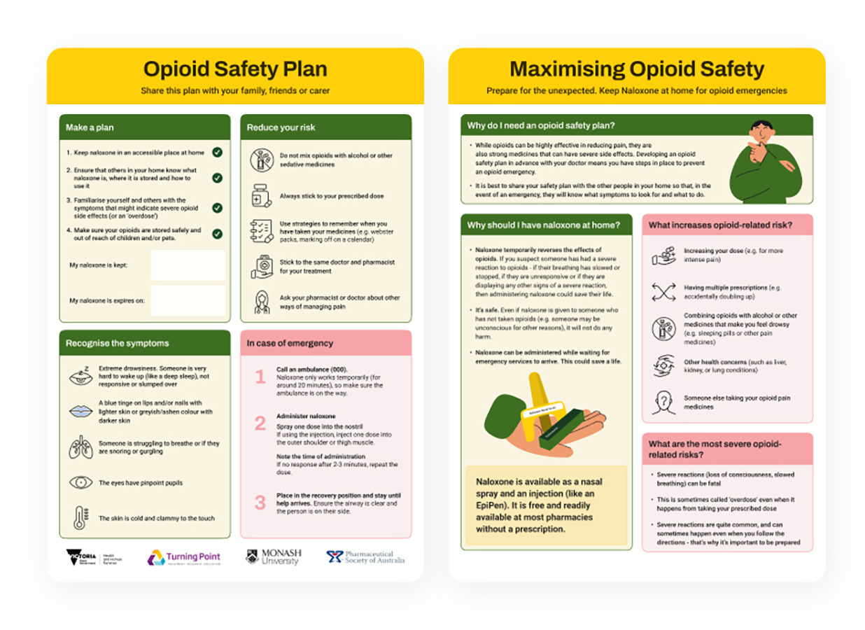 Prescription Opioid Safety Toolkit