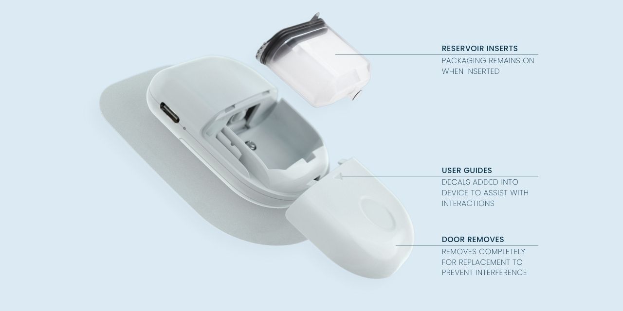 Removal of reservoir with annotations depicting the function of the door and ease of removal