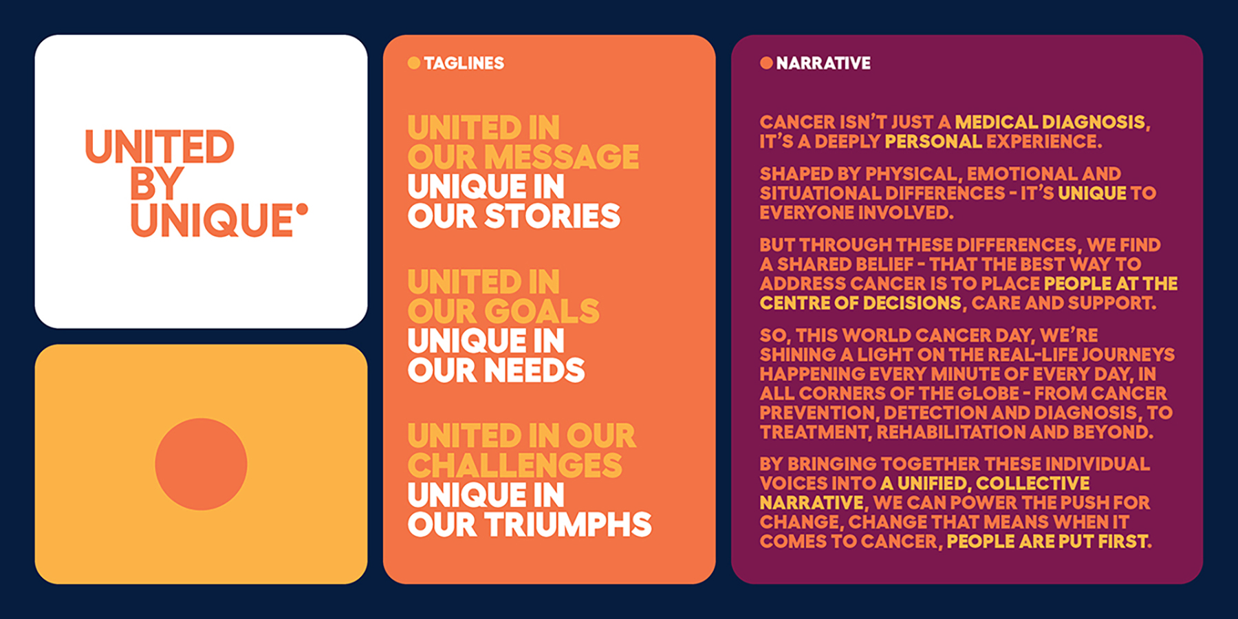 World Cancer Day narrative and tagline structure as part of the campaign strategy