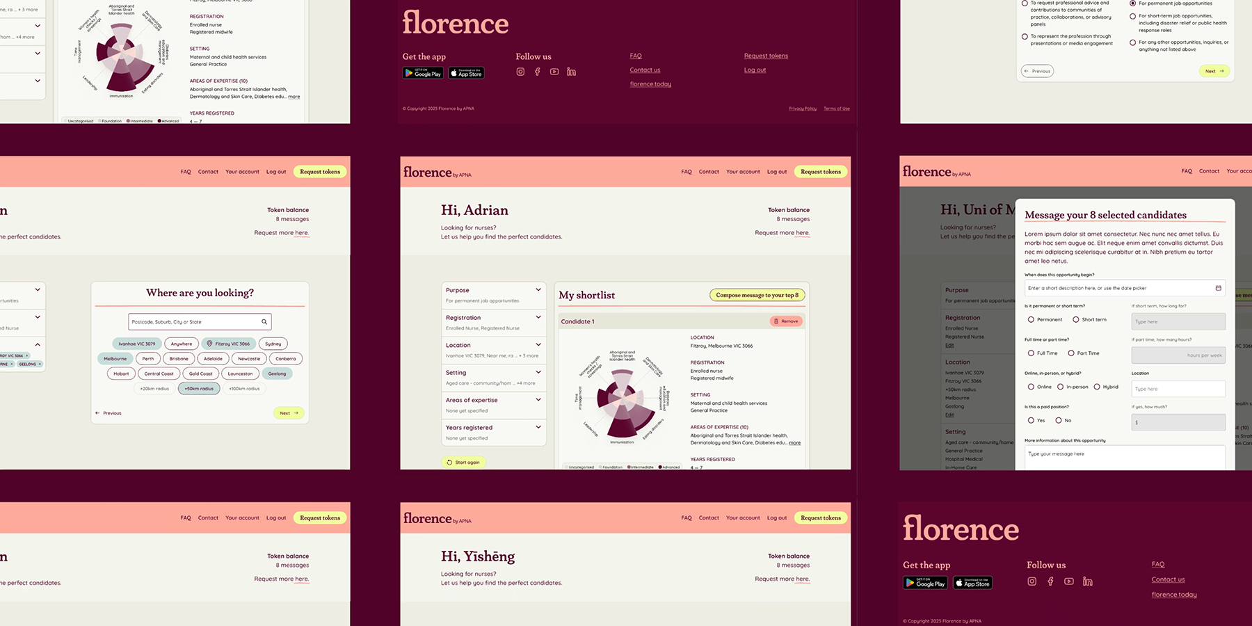 Screens from Florence’s desktop interface showing charts, filters, candidate shortlist, and messaging tools.