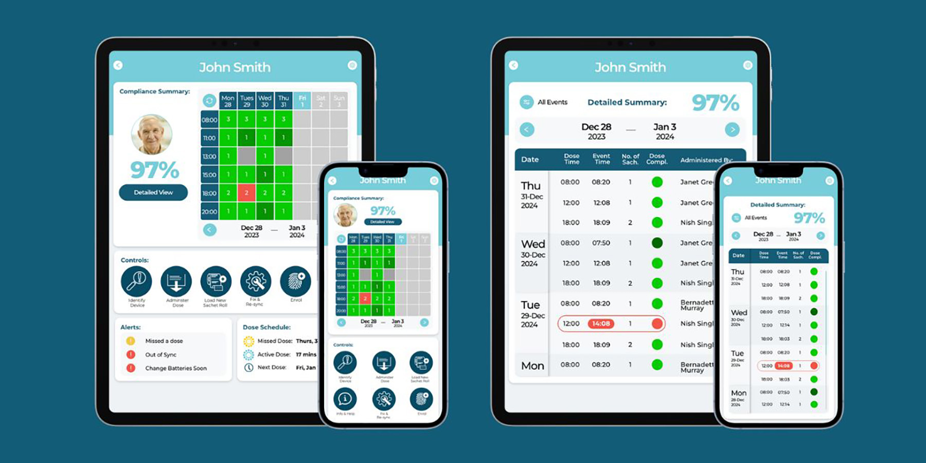 A patient's compliance summary on the Hark Medical app.