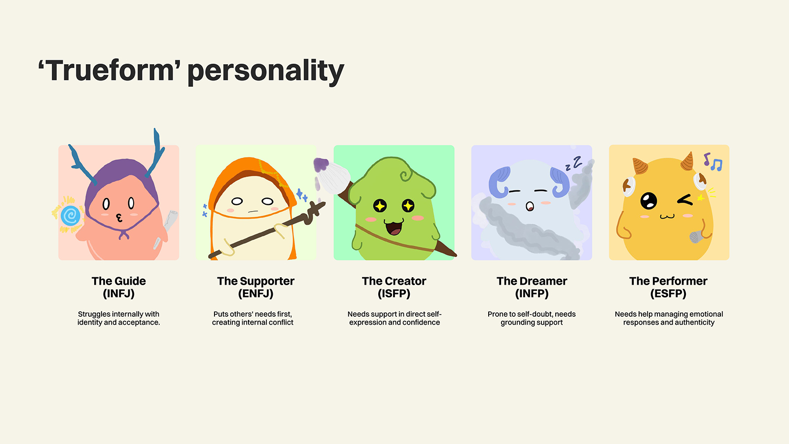 Personalities in the TrueSelf app uses MBTI to customise a gay teen’s self-discovery and communication journey.