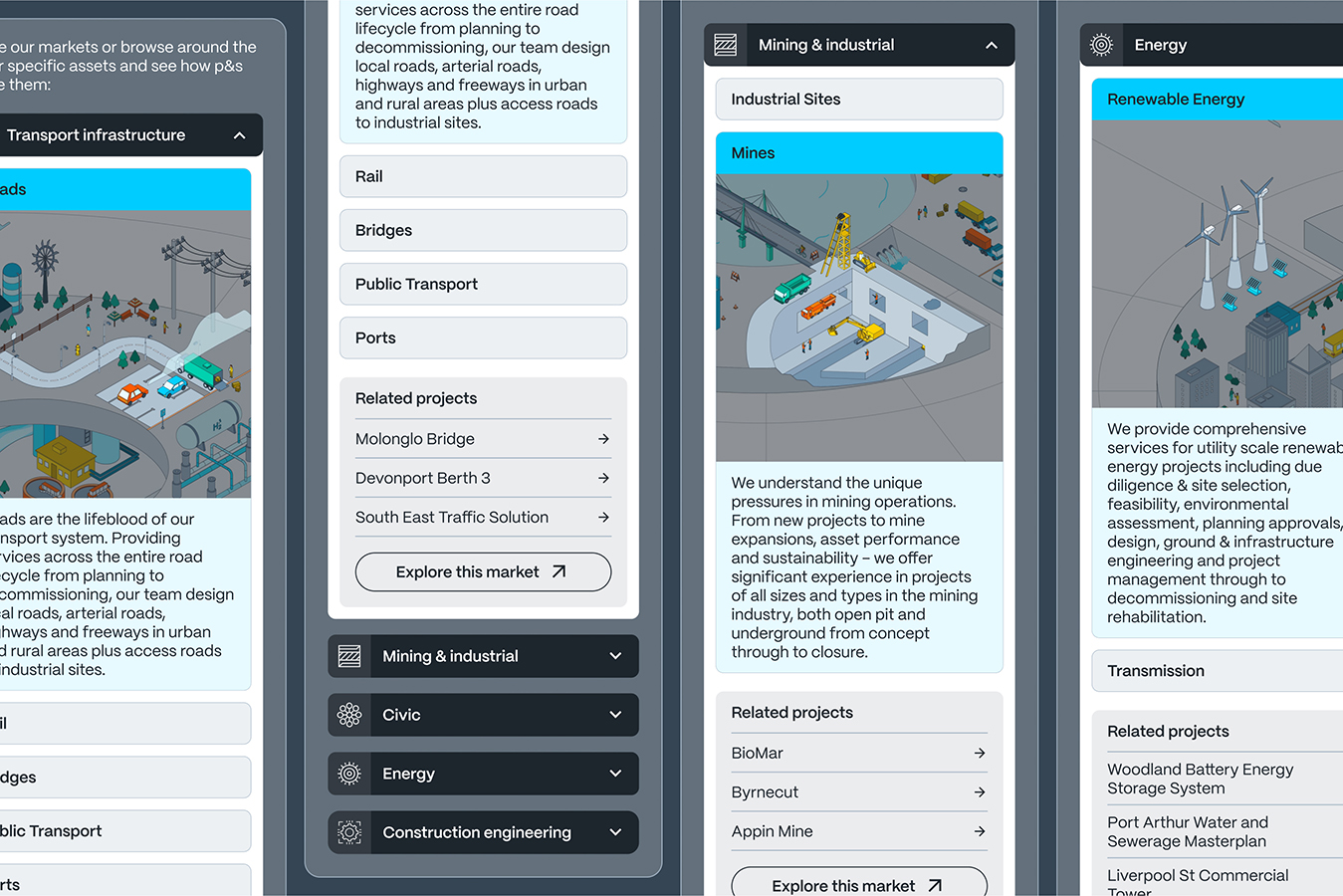 Communication_creative_digital_consultancy_Melbourne_agency