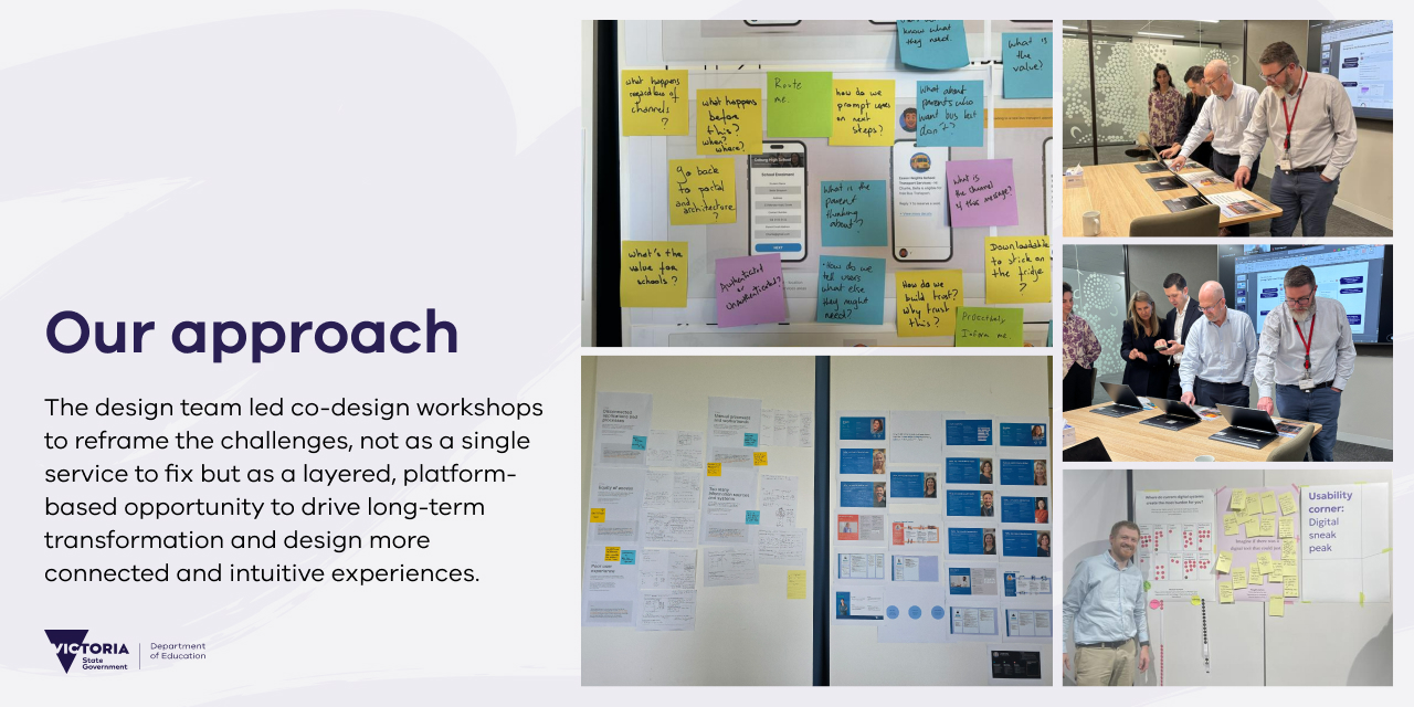 A workshop with sticky notes on the wall, and users testing the proposed prototypes on tablets