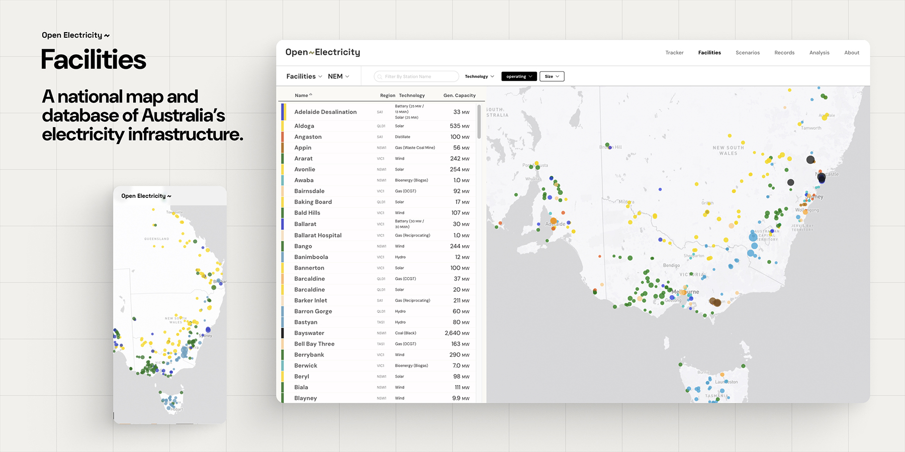 A graphic showing Open Electricity Facilities: a live list of Australia's electricity generators and their operating info.