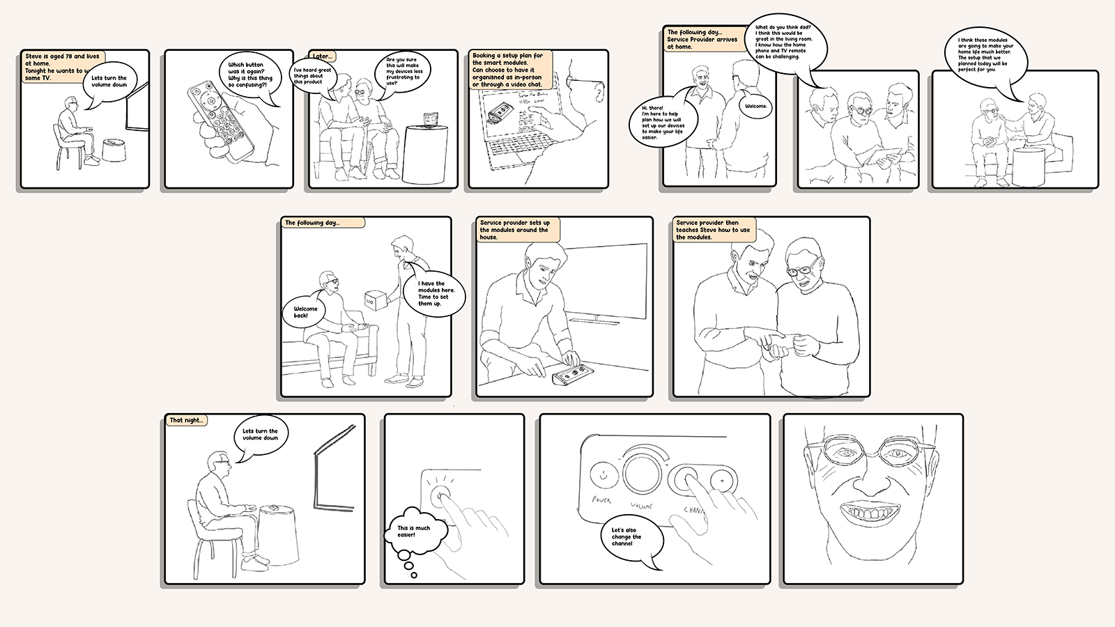 Storyboard of LEO onboarding service