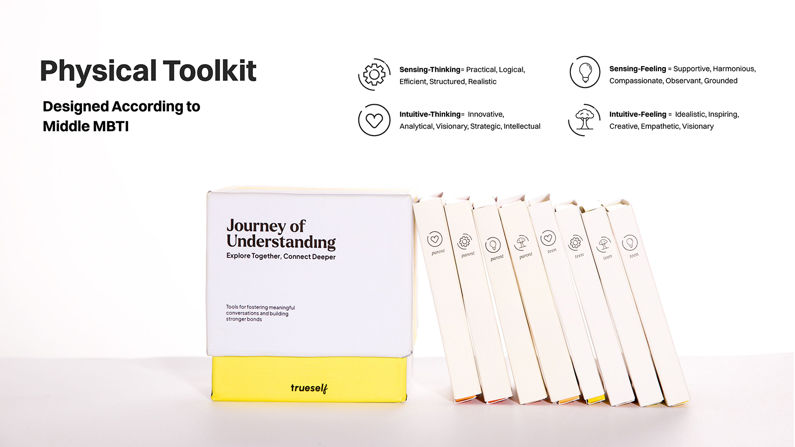 TrueSelf physical toolkit displaying symbolism for MBTI middle traits, guiding personalised persuasion techniques.