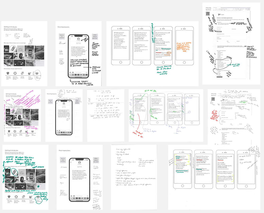Enhancing Staff and Client Experience with Optimised SMS Reminders