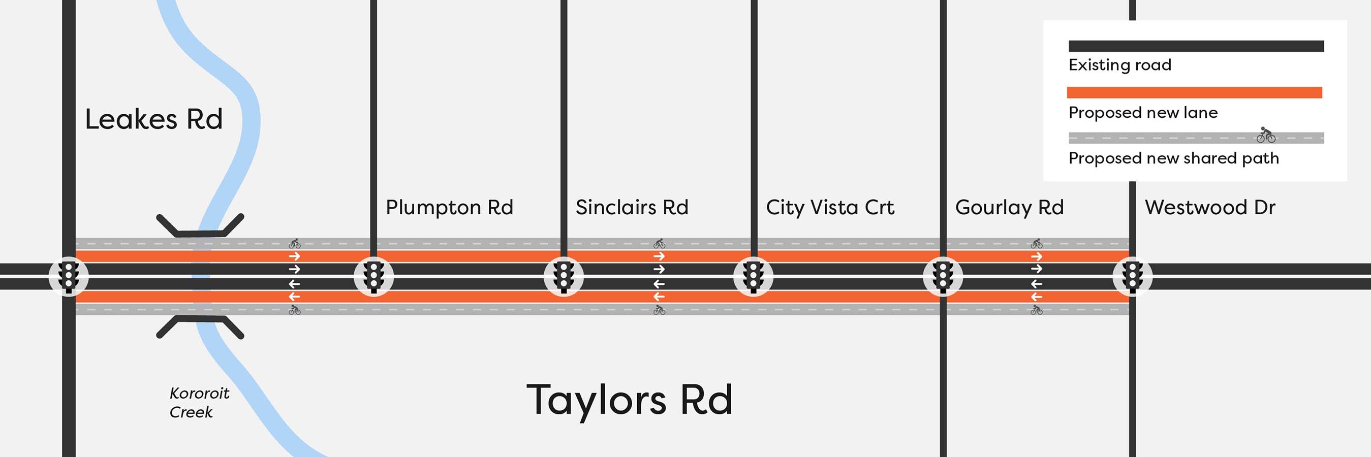 Design for upgraded Taylors Road including duplication and new signalised intersections.