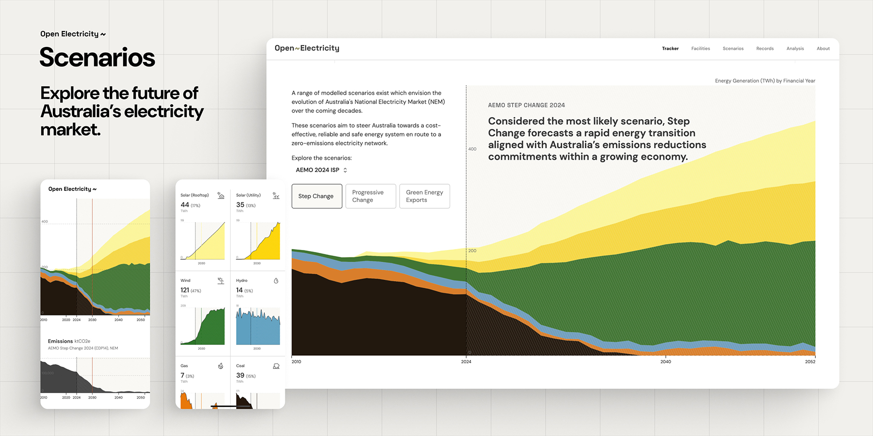 A graphic showing the Open Electricity Scenario Explorer, which provides an interface to the future of the electricity system
