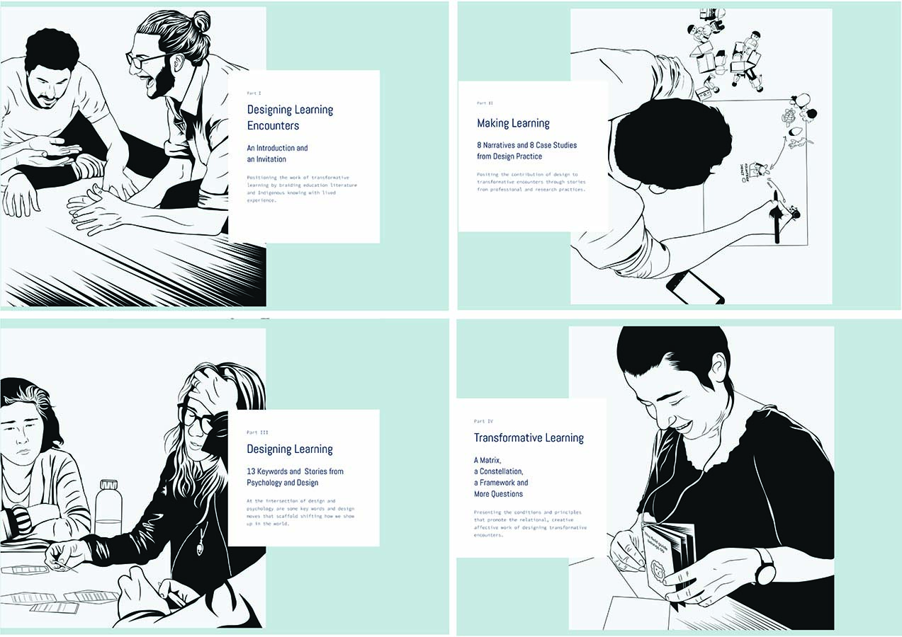 Illustrations of people co-designing from the Four Section breaks in the Design for Transformative Learning Book.