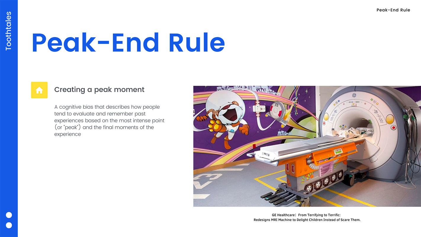 Peak-End Rule theory introduction