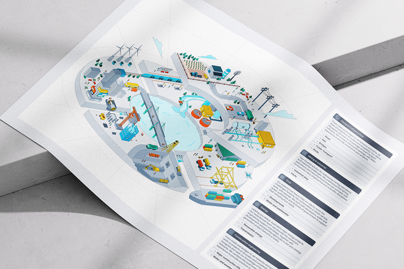 Communication_creative_digital_consultancy_Melbourne_agency