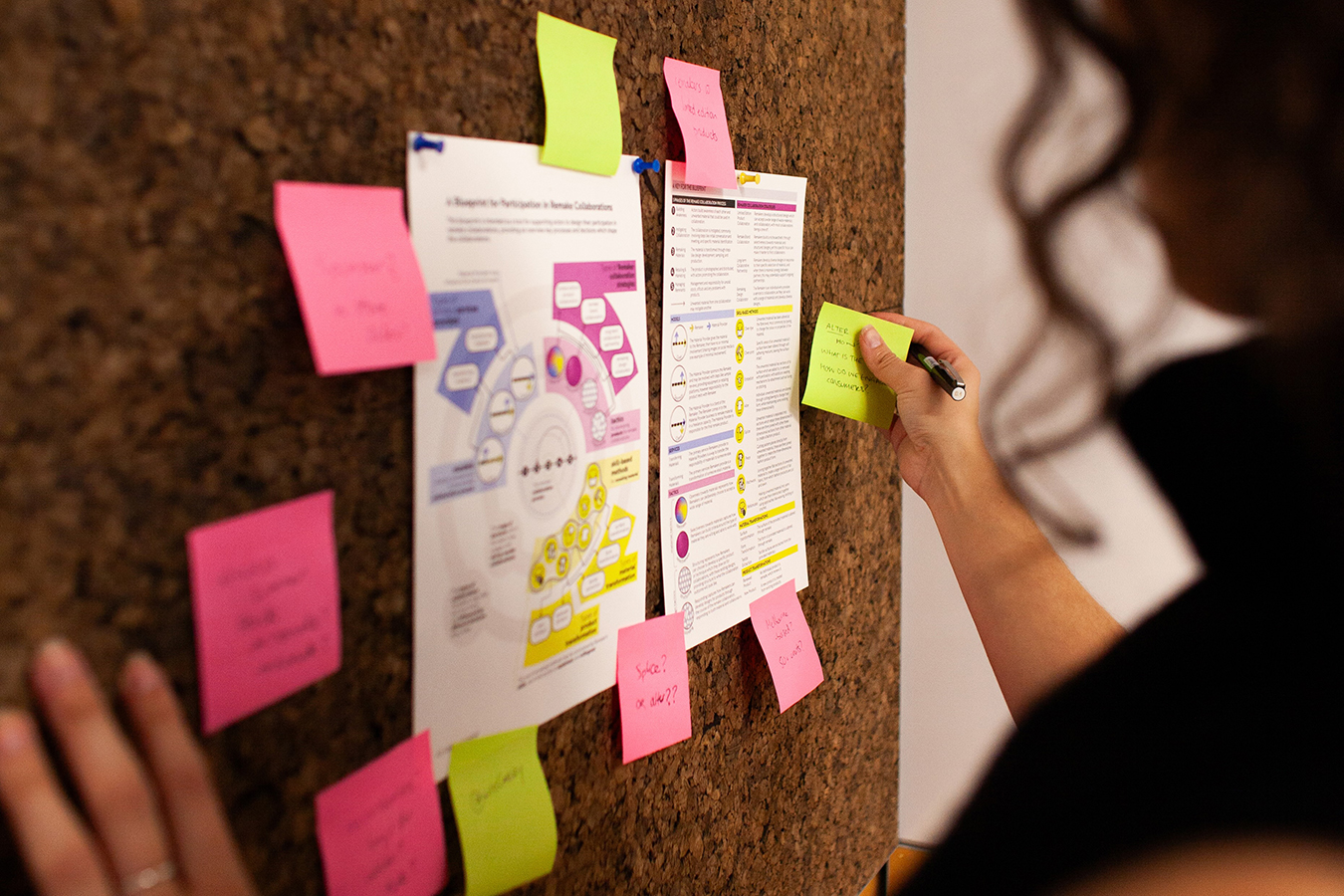 Shot over the shoulder, a person has pinned the blueprint a4 pages to a wall, with post it notes surrounding it.