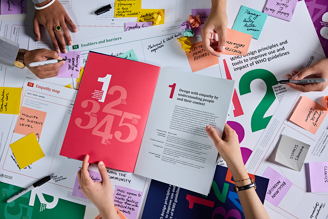 WHO Principles and Tools to Improve Use and Impact of WHO Guidelines