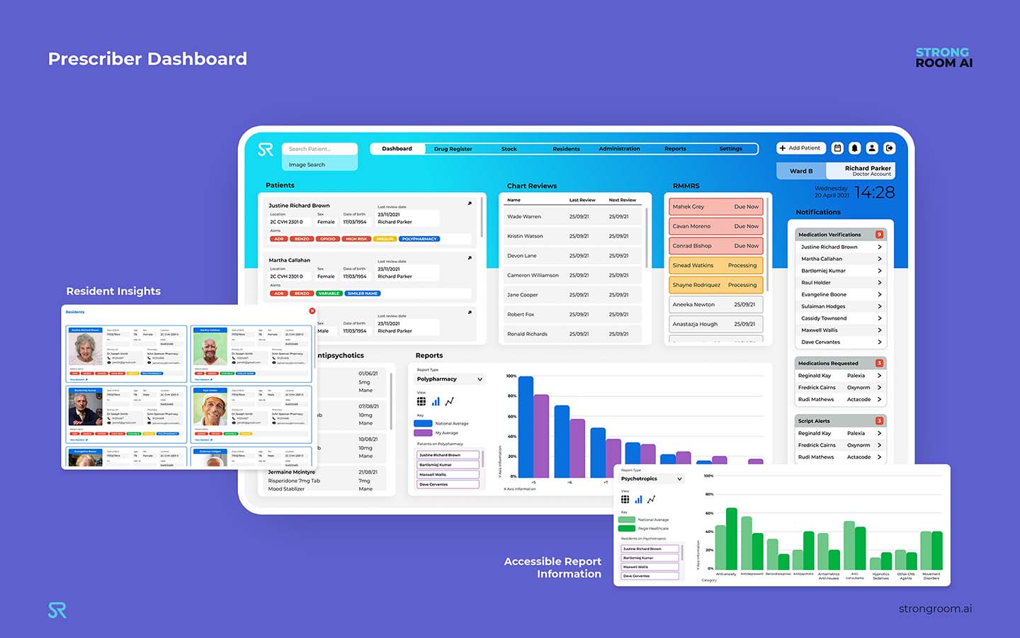 Strong Care Dashboard