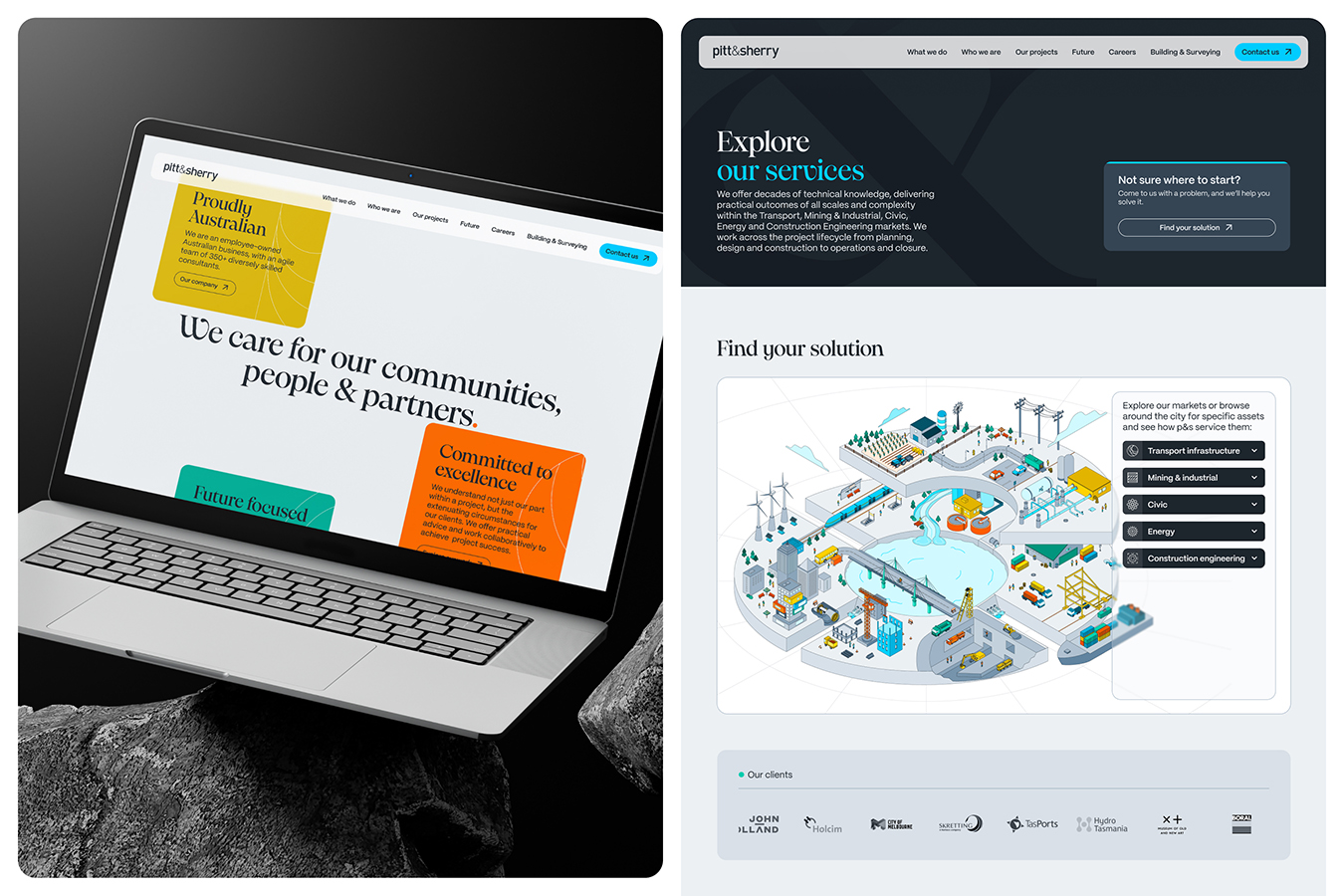 Communication_creative_digital_consultancy_Melbourne_agency