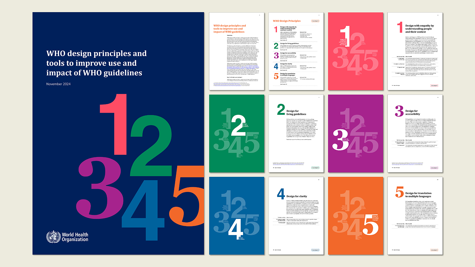 The WHO Principles and Tools, depicting all 5 principles.