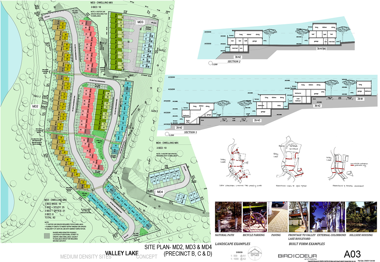 Site masterplan