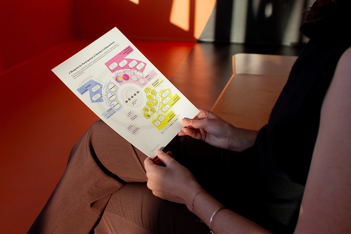 a person is seated and holding the blueprint in their hands.