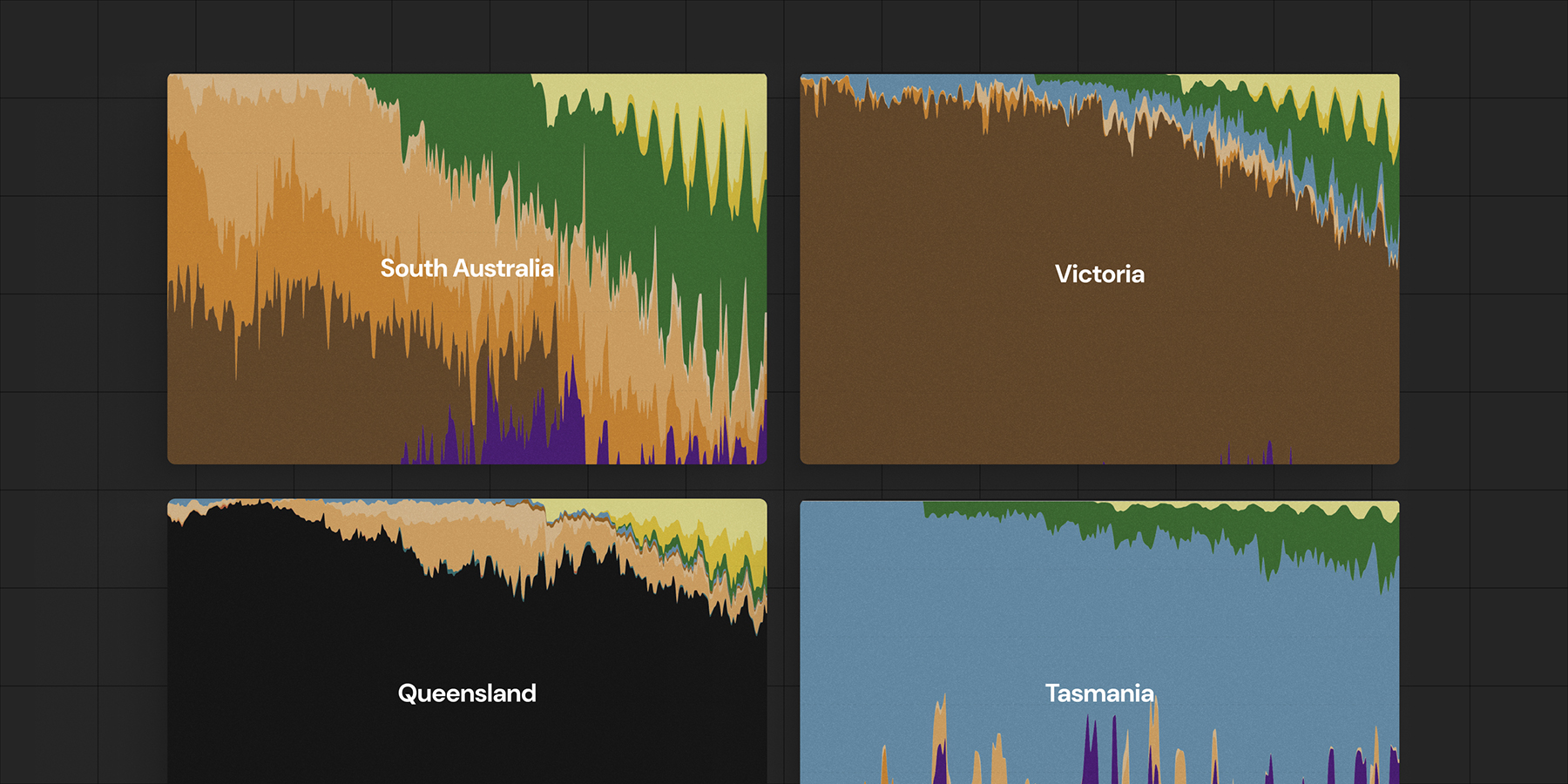 A graphic of electricity mix from South Australia, Victoria, Queensland and Tasmania.