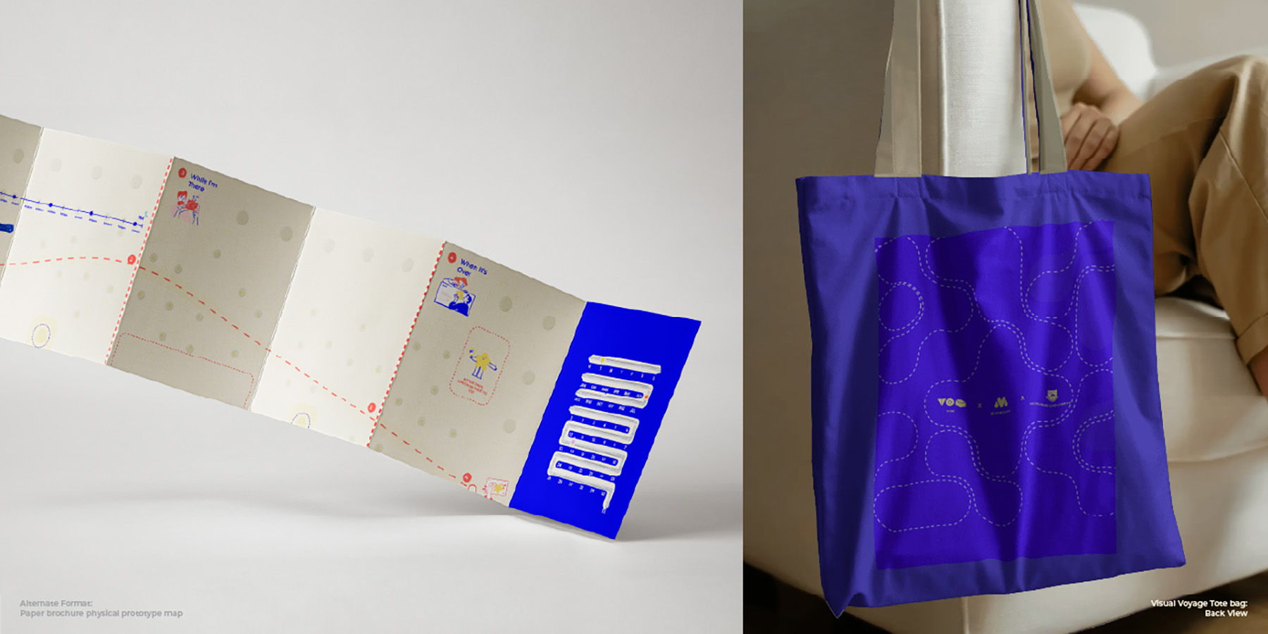 The tote bag unrolled, showing the journey mapping tool and the tote bag in context