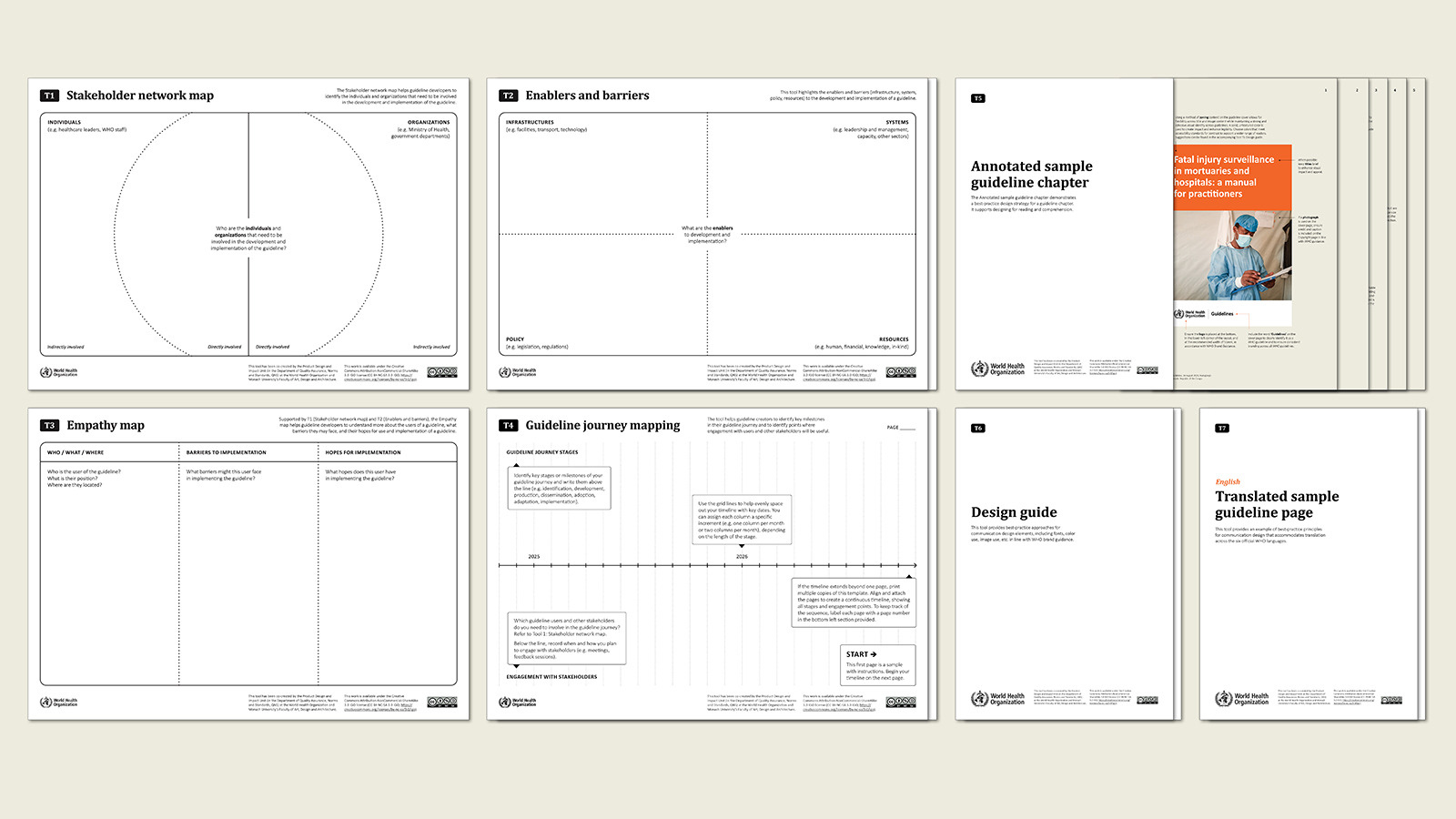 The WHO Design Tools, 7 tools.