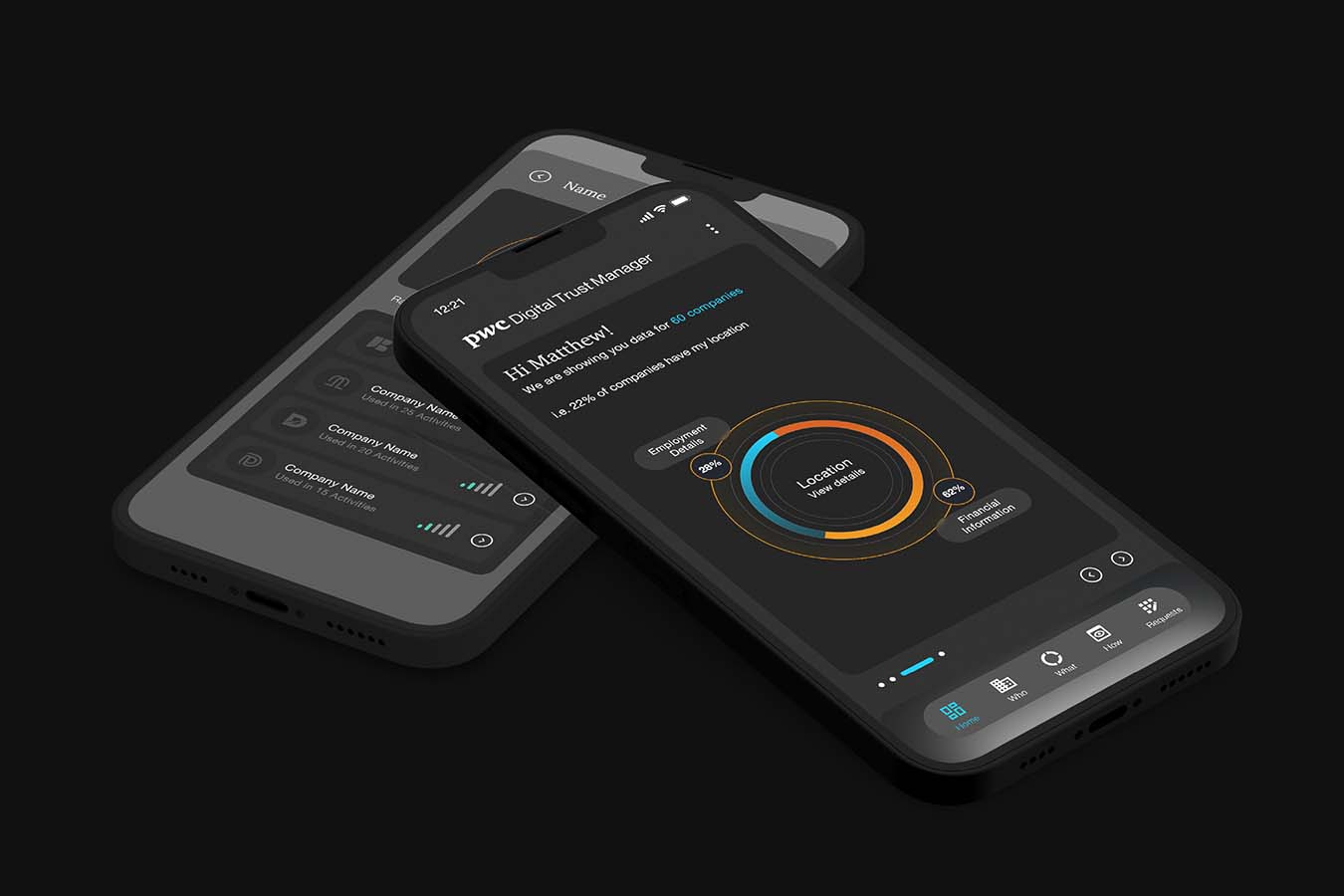 The Future of Personal Data Ownership: Product mockup