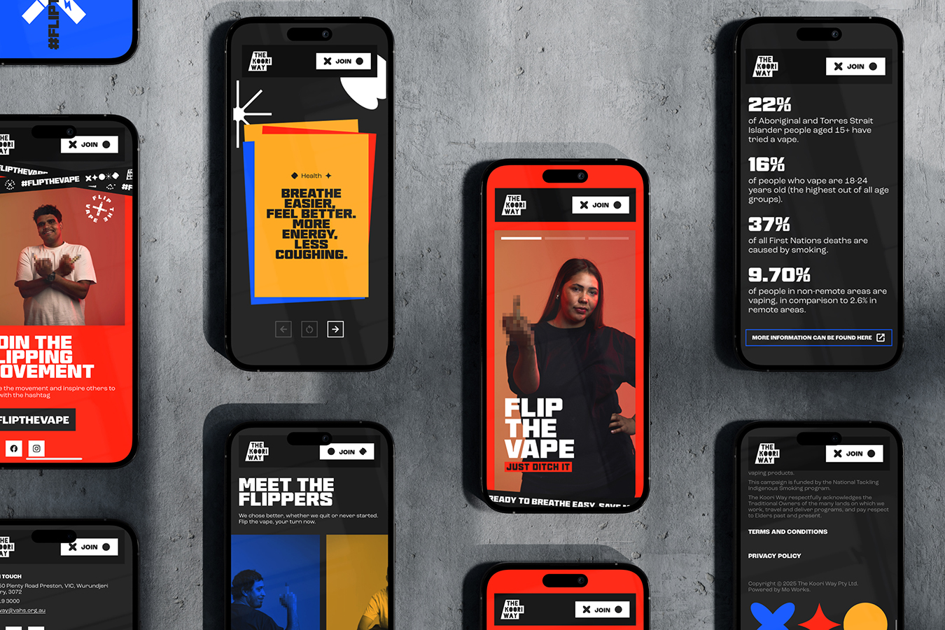 Mo_Works_Communication_creative_digital_consultancy_Melbourne_agency