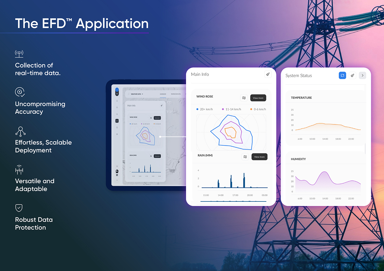 INDT fault detection infographic